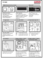 Preview for 1 page of Miele PW 6065 Quick Manual