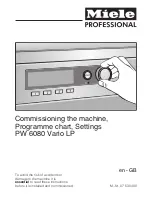 Preview for 1 page of Miele PW 6080 Vario LP Commissioning Instructions