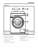 Preview for 51 page of Miele PW 6080 VARIO Operating And Installation Instructions