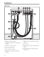 Preview for 52 page of Miele PW 6080 VARIO Operating And Installation Instructions