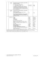 Предварительный просмотр 10 страницы Miele PW 6107 EL Installations Plan