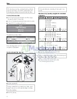 Preview for 10 page of Miele PW 6107 Operating Instructions Manual