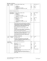 Preview for 8 page of Miele PW 6137 D Installations Plan