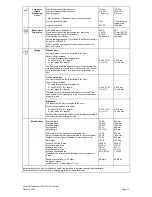 Preview for 13 page of Miele PW 6137 EL Installations Plan