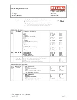 Preview for 14 page of Miele PW 6137 EL Installations Plan