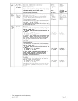 Preview for 16 page of Miele PW 6137 EL Installations Plan