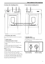 Preview for 9 page of Miele PW 6163 Operating Instructions Manual