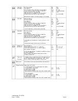 Preview for 8 page of Miele PW 6201 EL Installations Plan