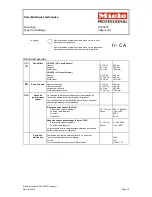 Preview for 15 page of Miele PW 6207 Installations Plan