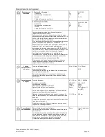 Preview for 16 page of Miele PW 6207 Installations Plan