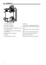 Preview for 12 page of Miele PW 6241 D Installations Plan