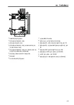 Preview for 29 page of Miele PW 6241 D Installations Plan