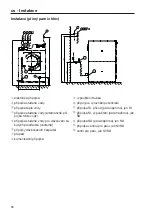 Preview for 30 page of Miele PW 6241 D Installations Plan