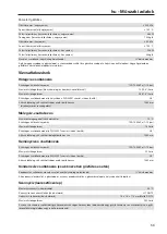 Preview for 53 page of Miele PW 6241 D Installations Plan