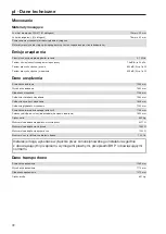 Preview for 72 page of Miele PW 6241 D Installations Plan