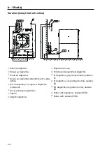 Preview for 100 page of Miele PW 6241 D Installations Plan