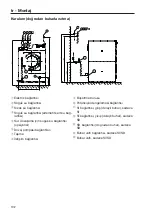 Preview for 102 page of Miele PW 6241 D Installations Plan