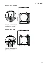 Preview for 105 page of Miele PW 6241 D Installations Plan