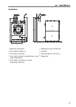 Preview for 29 page of Miele PW 6241 EL Installations Plan