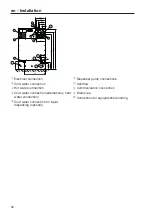 Preview for 30 page of Miele PW 6241 EL Installations Plan