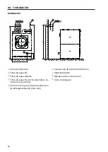 Preview for 62 page of Miele PW 6241 EL Installations Plan