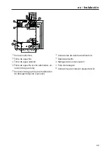 Preview for 63 page of Miele PW 6241 EL Installations Plan