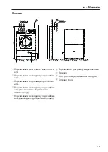 Preview for 79 page of Miele PW 6241 EL Installations Plan