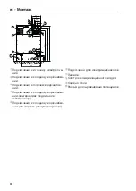 Preview for 80 page of Miele PW 6241 EL Installations Plan