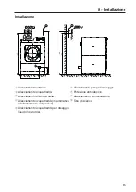 Preview for 95 page of Miele PW 6241 EL Installations Plan