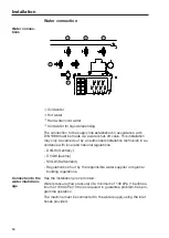 Preview for 64 page of Miele PW 6241 Operating And Installation Instructions