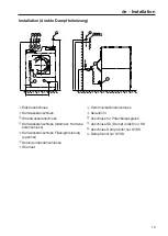 Preview for 13 page of Miele PW 6321 D Installations Plan