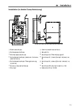 Preview for 15 page of Miele PW 6321 D Installations Plan