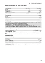 Preview for 19 page of Miele PW 6321 D Installations Plan