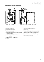 Preview for 31 page of Miele PW 6321 D Installations Plan