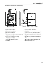 Preview for 33 page of Miele PW 6321 D Installations Plan