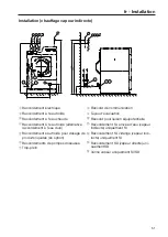 Preview for 51 page of Miele PW 6321 D Installations Plan