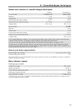 Preview for 55 page of Miele PW 6321 D Installations Plan