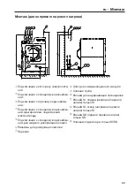 Preview for 89 page of Miele PW 6321 D Installations Plan