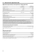 Preview for 92 page of Miele PW 6321 D Installations Plan