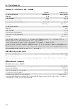 Preview for 110 page of Miele PW 6321 D Installations Plan