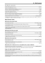 Preview for 111 page of Miele PW 6321 D Installations Plan