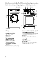 Предварительный просмотр 20 страницы Miele PW 811 Operating And Installation Instructions