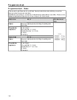 Предварительный просмотр 108 страницы Miele PW 811 Operating And Installation Instructions