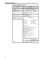 Предварительный просмотр 114 страницы Miele PW 811 Operating And Installation Instructions