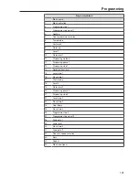 Предварительный просмотр 123 страницы Miele PW 811 Operating And Installation Instructions