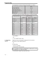 Предварительный просмотр 144 страницы Miele PW 811 Operating And Installation Instructions