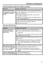 Предварительный просмотр 43 страницы Miele PWM 300 SmartBiz Operating And Installation Instructions