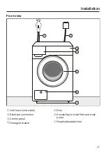 Предварительный просмотр 47 страницы Miele PWM 300 SmartBiz Operating And Installation Instructions