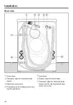 Предварительный просмотр 48 страницы Miele PWM 300 SmartBiz Operating And Installation Instructions