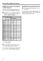 Предварительный просмотр 64 страницы Miele PWM 300 SmartBiz Operating And Installation Instructions